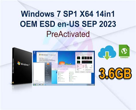 Complimentary get of Panels 7 Sp1 Supplier Esd September 2023